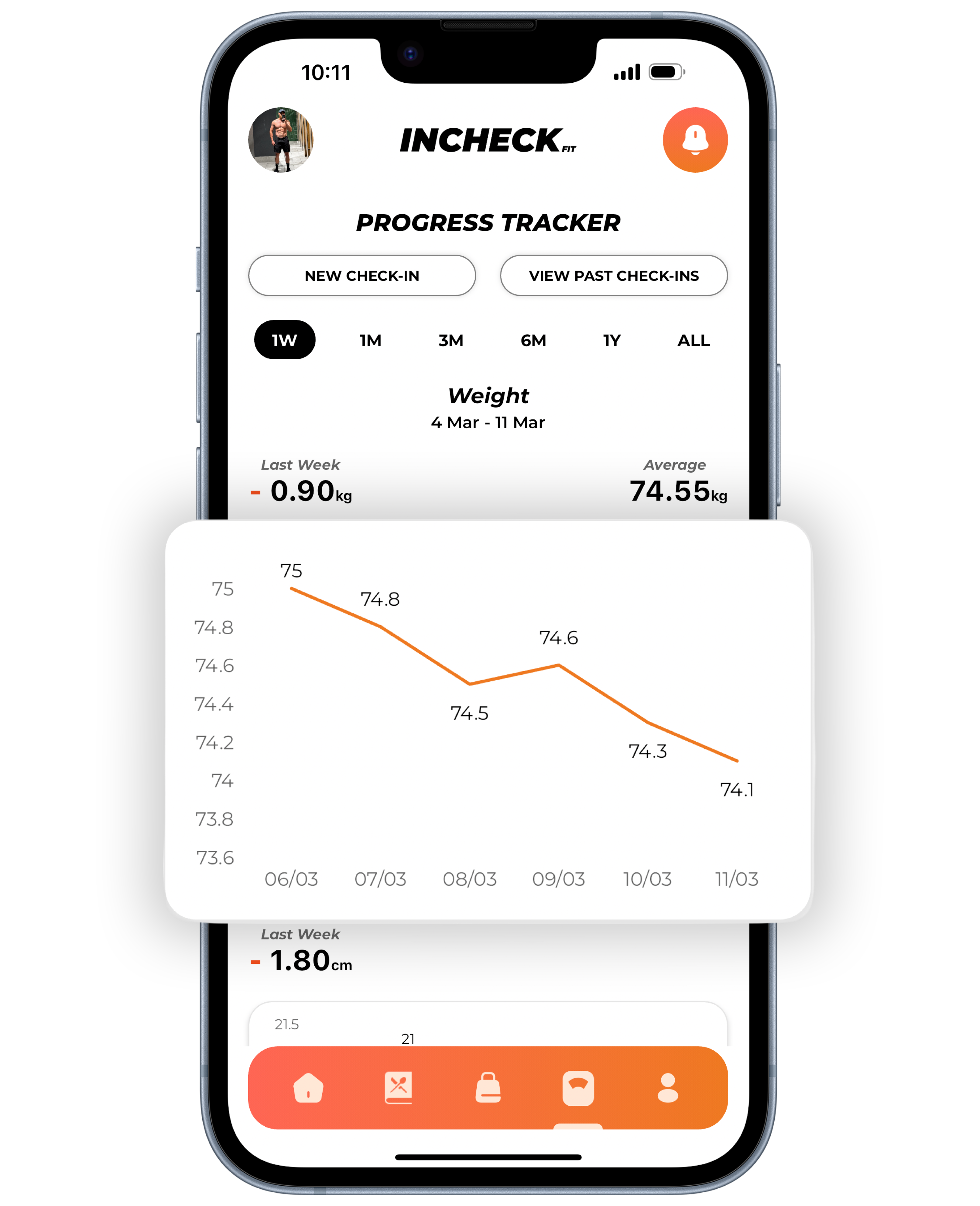Progress tracker
